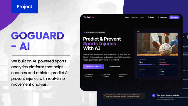 Goguard